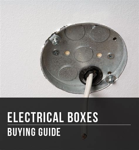 menards surveylance system junction box|menards electrical boxes.